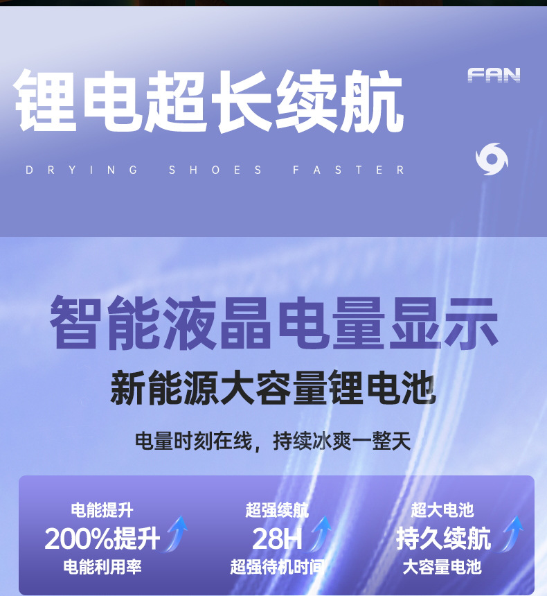 多功能伸缩折叠灯光风扇 USB充电办公家用露营台挂两用对流循环风扇抖音爆款详情18