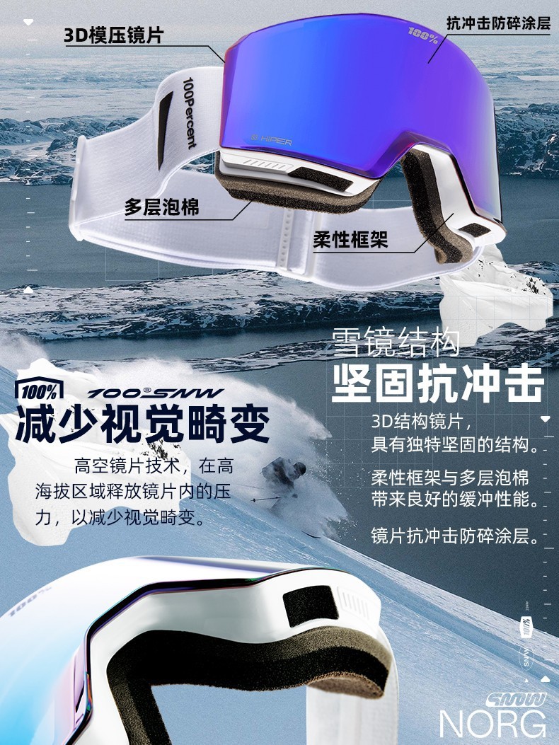 【BERTON OUTDOOR】新款100百分百NORG旗舰级雪镜磁吸兼容眼镜滑雪户外运动骑行防雾详情7