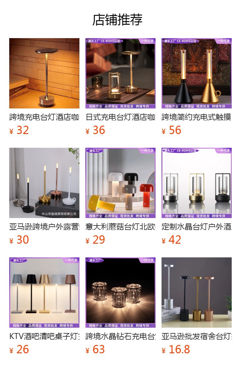Cross-border wholesale night lights, creative pointed top table lamps, outdoor camping charging lamps, restaurant, coffee shop and bar ambient lights pic 1