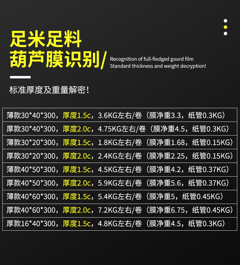 葫芦膜大卷气泡膜批发 充气泡沫纸气垫膜 快递打包防震撞气泡袋 气泡垫优质包装材料详情7