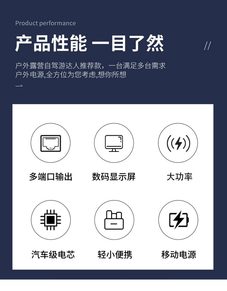 220v移动电源户外便携小巧大容量便携停电家用自驾游电商直播露营详情5