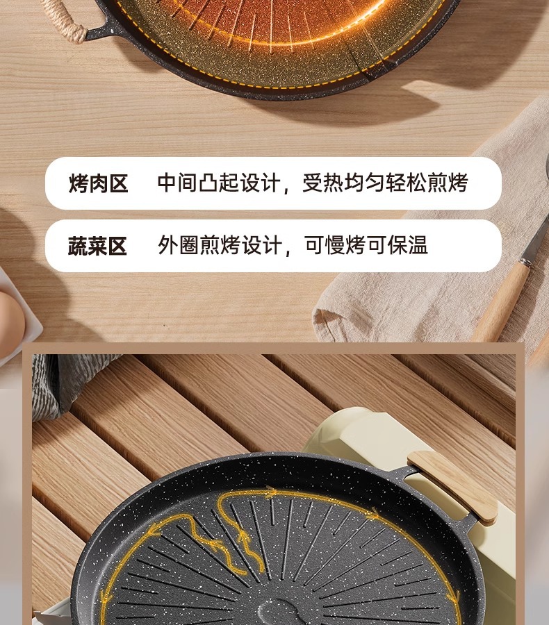 不粘电磁炉韩式麦饭石卡式炉户外家用烤肠烤鱼烤肉格林烤盘详情7