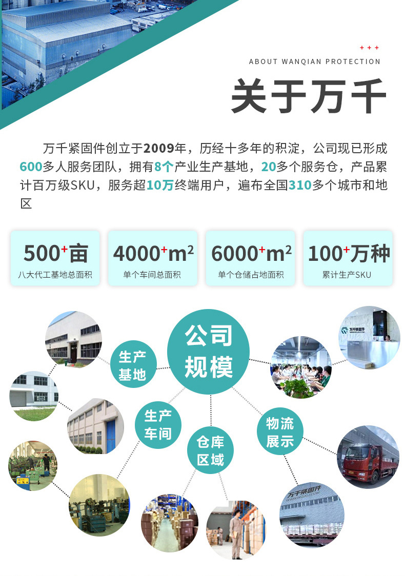 空心砖专用膨胀螺栓空心墙膨胀螺丝飞机石膏板膨胀螺丝中空壁虎详情1