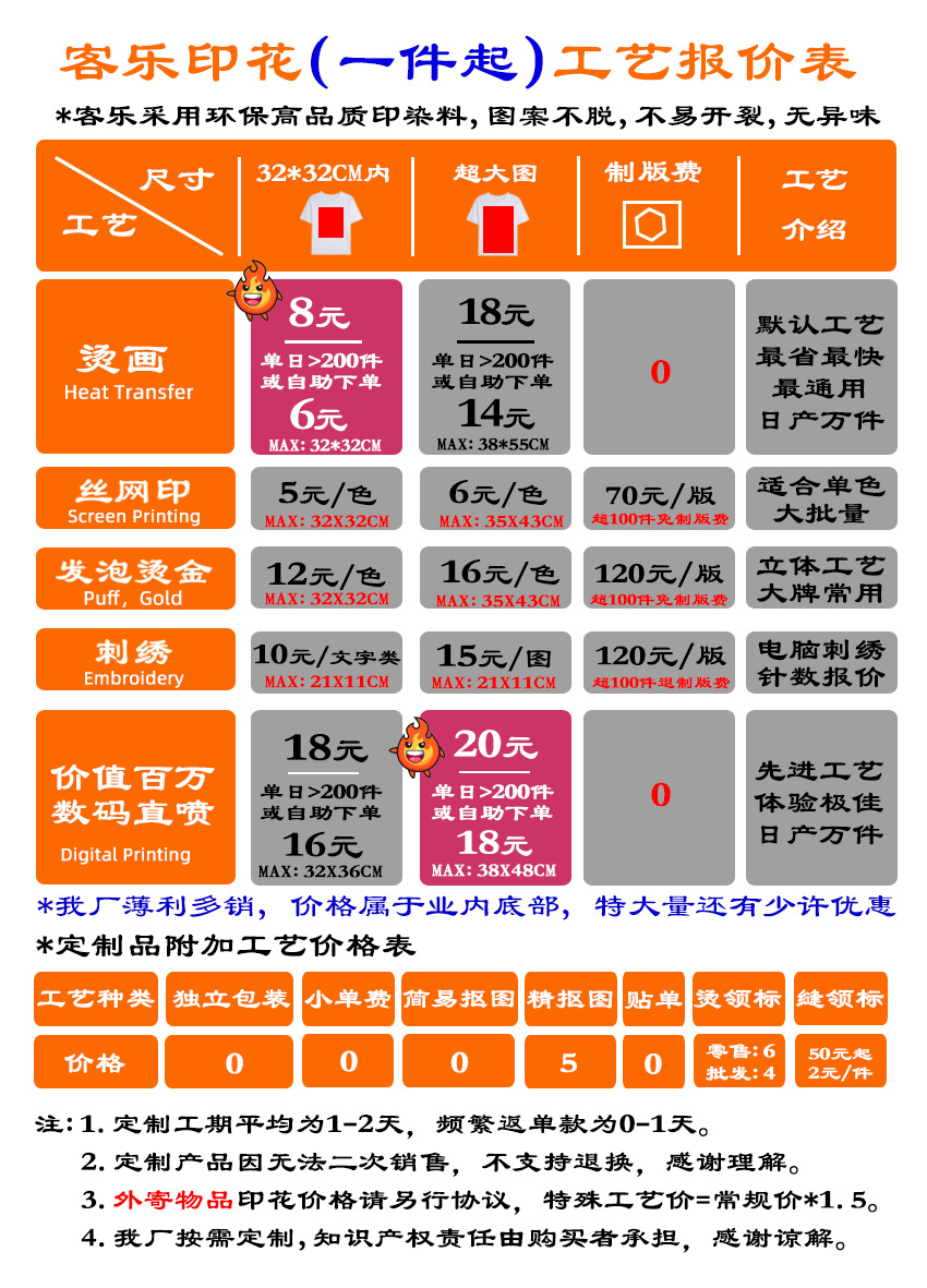 large-size shirt pure cotton T-shirt customized LOGO  pic 30