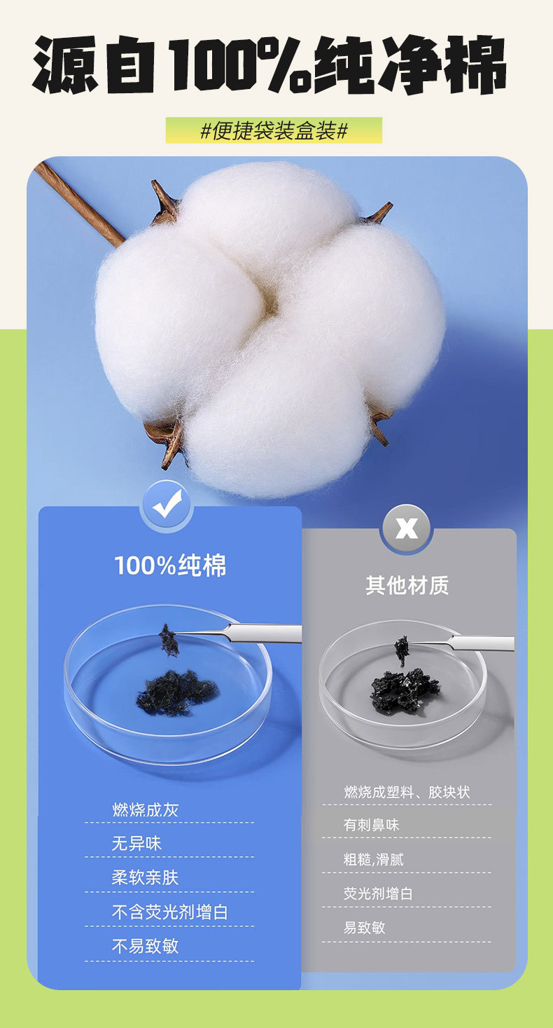 蓝纸医用脱脂棉卷医院美容院纹绣脱脂棉敷料棉卷拔罐棉花紧实棉详情3