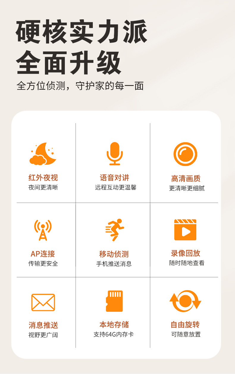 A3摄像机高清夜视双向对讲摄像头家用智能安防监控无线wifi相机详情2