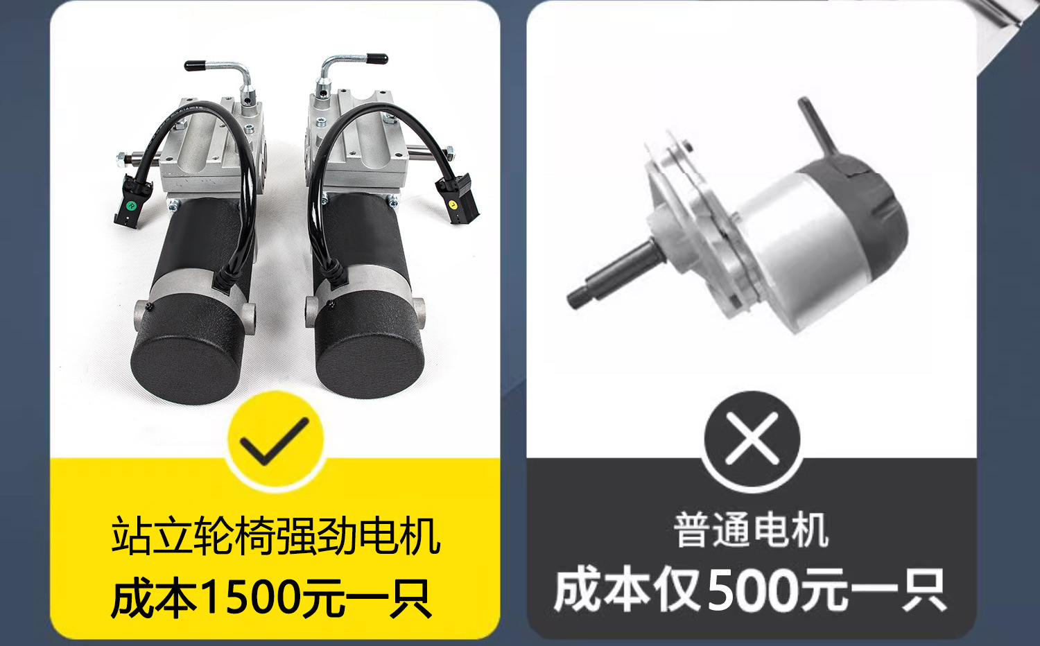 泰合电动站立轮椅车老年人残疾人四轮代步车站立行驶行走坐便器详情12