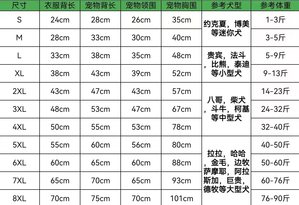 狗狗背心四季款宠物T恤可爱卡通狗狗服装印花中型犬幼犬现货批发详情2