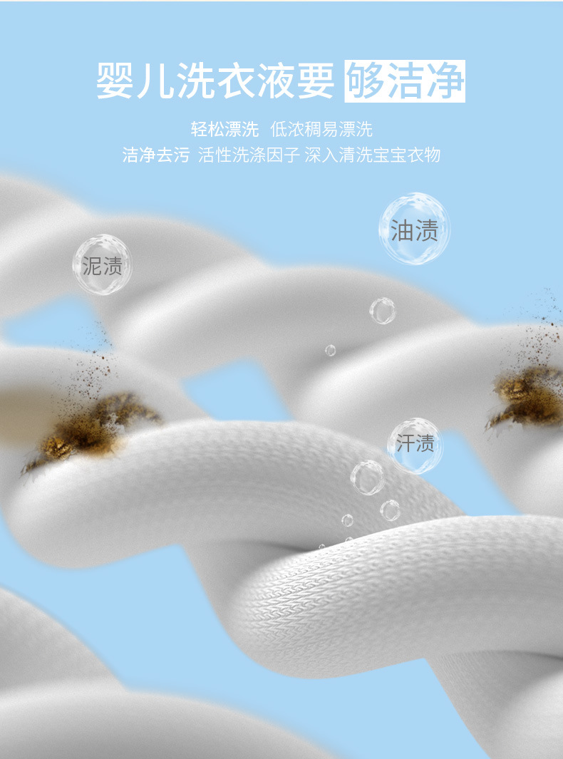 植护厂家批发婴儿洗衣液1kg/瓶装宝宝儿童清洁低泡易票2斤洗衣液详情3