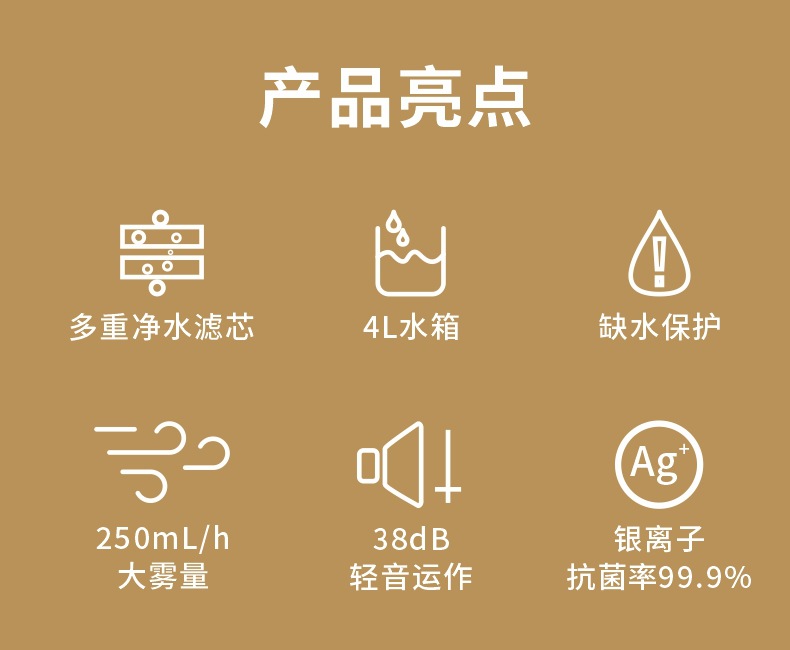 2024新款USB大容量加湿器双喷雾家用宿舍办公室香薰卧室桌面礼品详情4