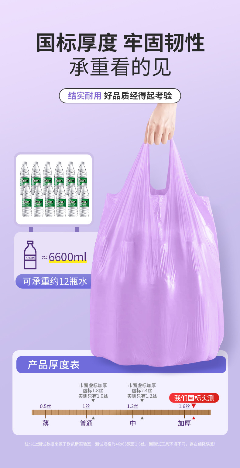 黑色垃圾袋家用加厚手提背心袋厨房卫生间日用百货加大号塑料袋详情5