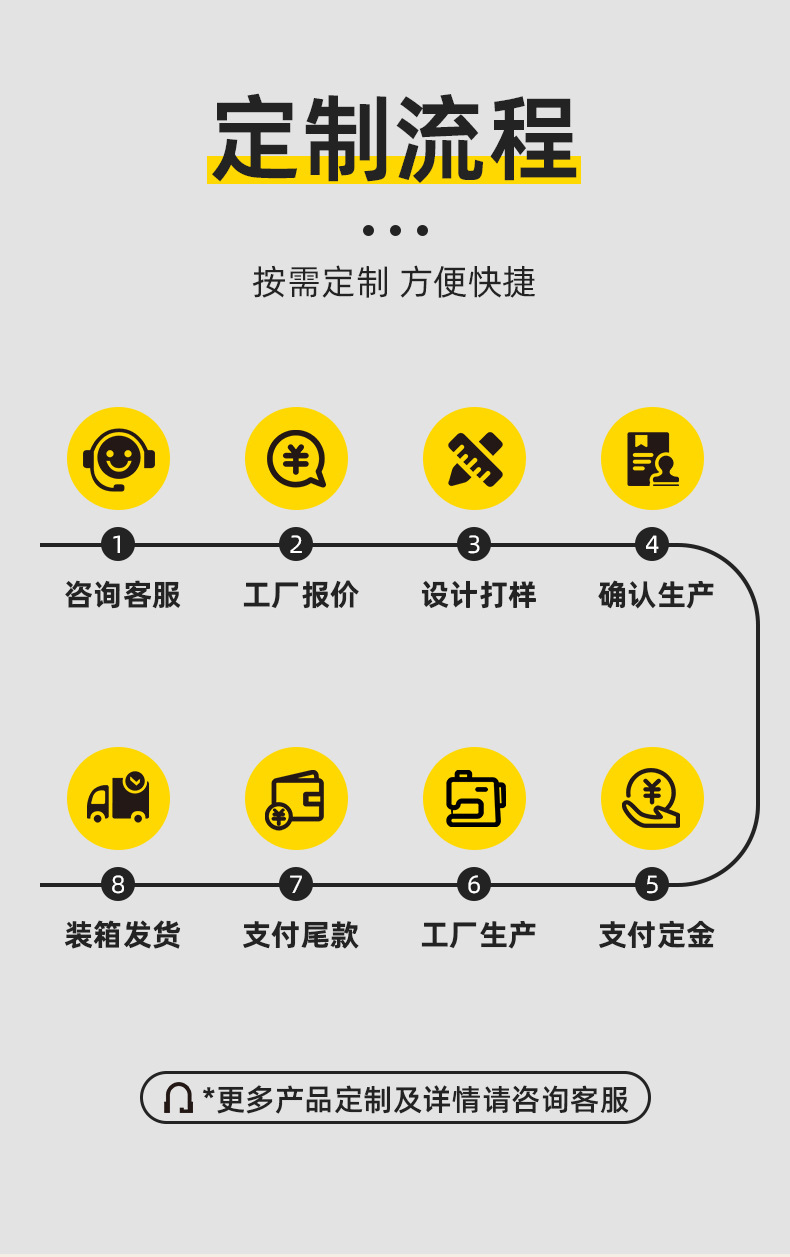 Pet training interactive plush vocal toys for dogs and cats to relieve boredom, stress and vent anger, tooth-cleaning and elk doll products pic 3