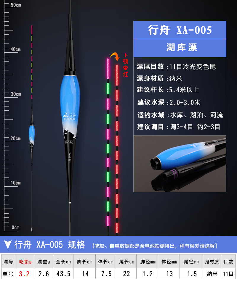 Luminous float bite hook color-changing float large object electronic float night fishing carp float super bright intelligent alarm fishing gear hard tail pic 60