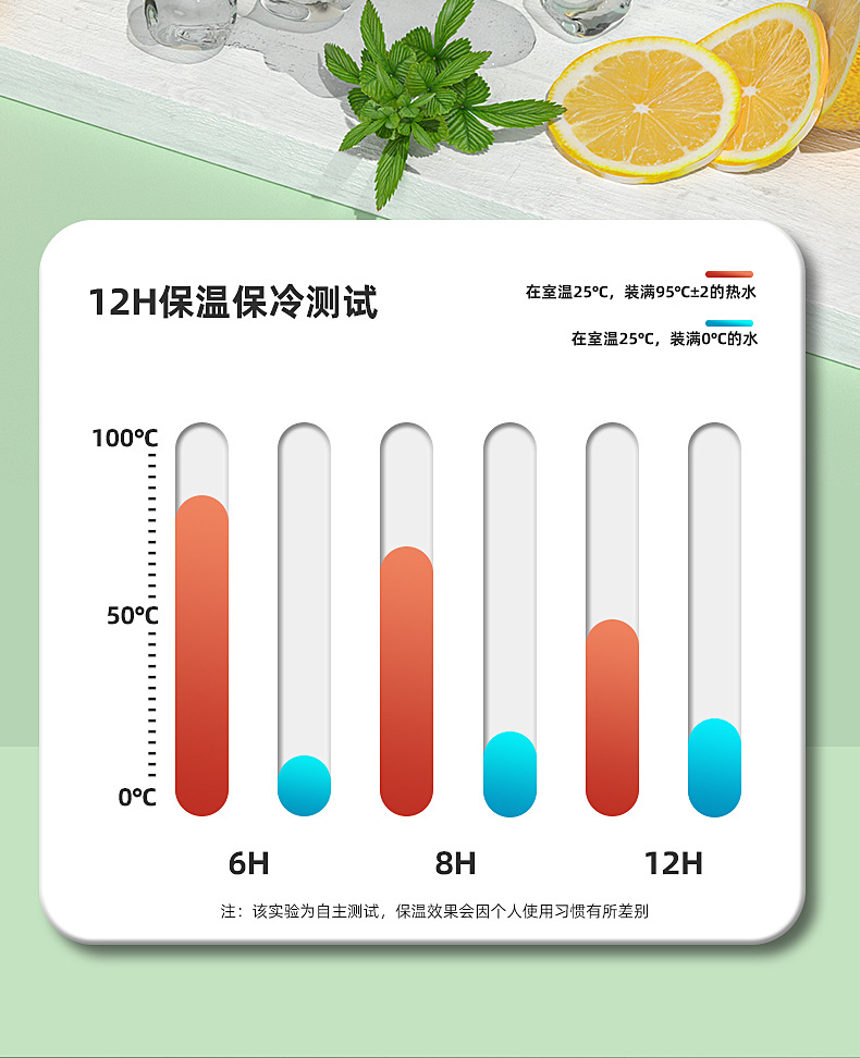 大容量316不锈钢保温杯男女生户外运动便携简约学生水杯子批发详情8