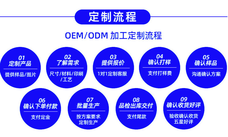 卡通印花压缩木浆海绵洗碗擦厨房洗碗海绵擦刷碗海绵块木浆棉心形详情3
