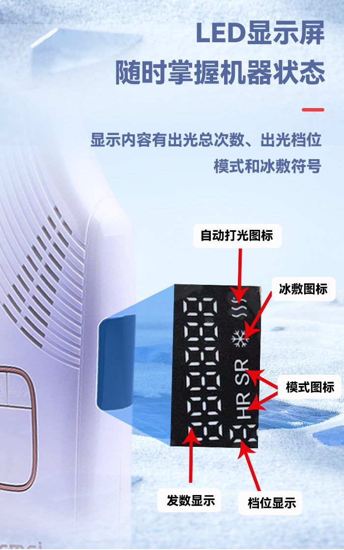 科美/KEMEI跨境新款电动全身剃毛器冰点脱毛器家用护理激光脱毛仪详情7
