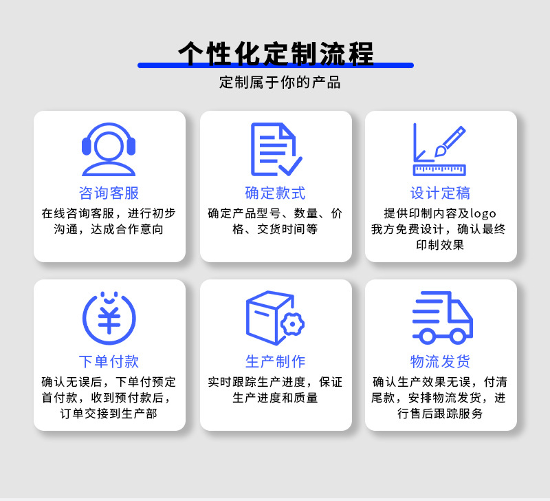 众城硅胶diy滴胶模具童年回忆纸船蜡烛模具硅胶手工艺品跨境专供详情14