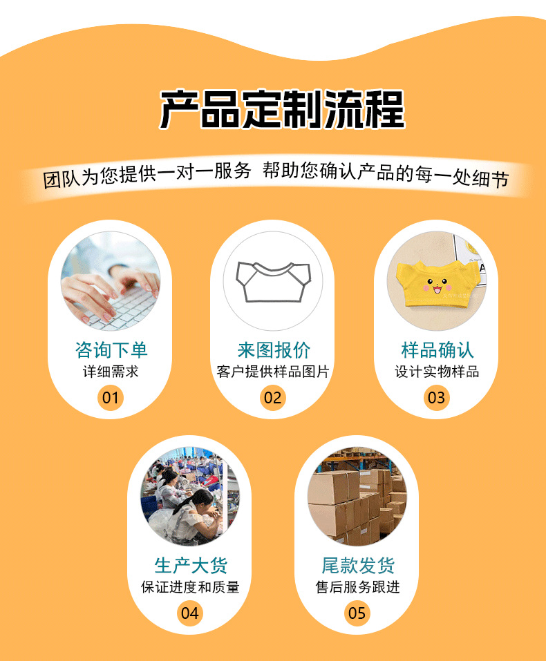 爆款娃衣背带裤合集10-15cm娃娃明星公仔labu衣服穿搭玩偶潮配件详情5