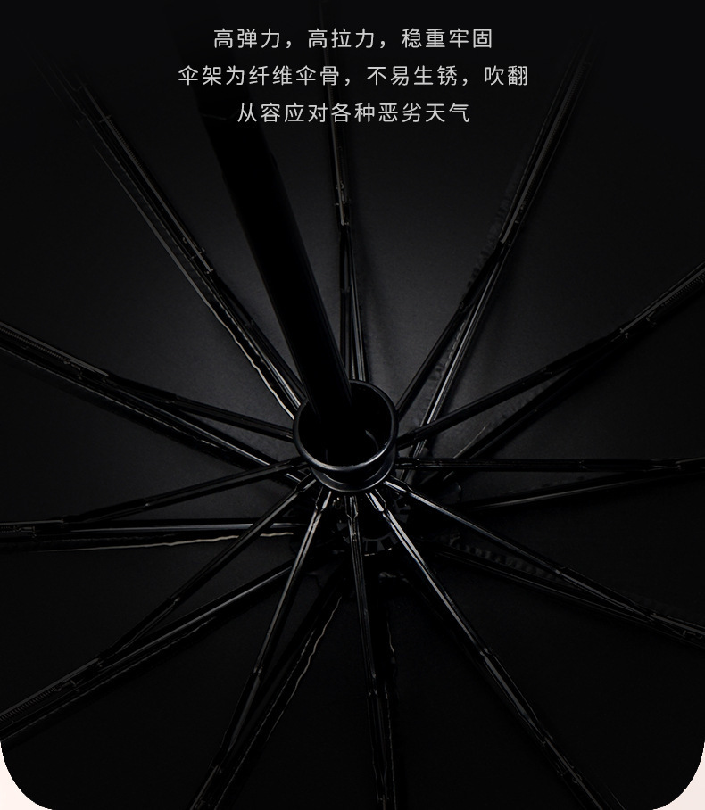 24骨全自动雨伞双人三折晴雨两用商务遮阳伞双龙骨可印制大量批发详情22