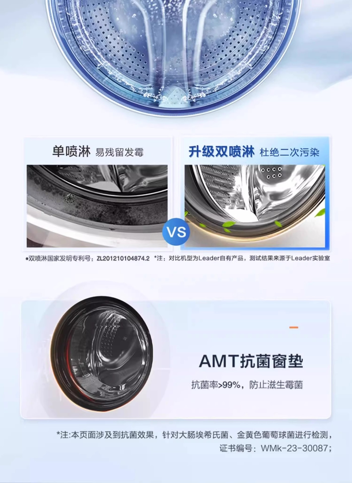 海尓统帅滚筒洗衣机全自动10公斤大容量懒人超薄家用一级能效变频详情20