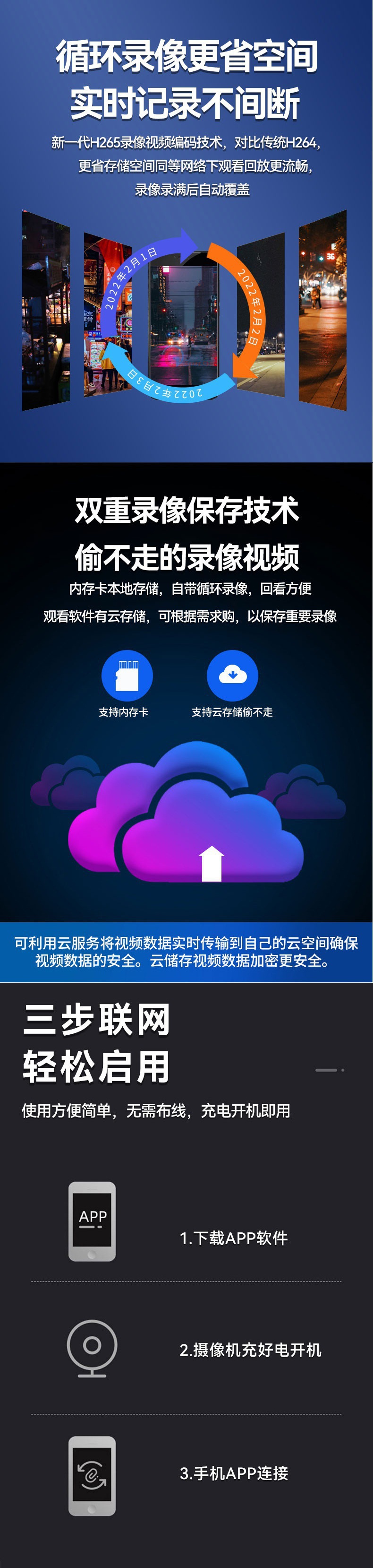 家用超清无死角摄像头无线监控可连手机远程度无死角免插电室内猫详情7