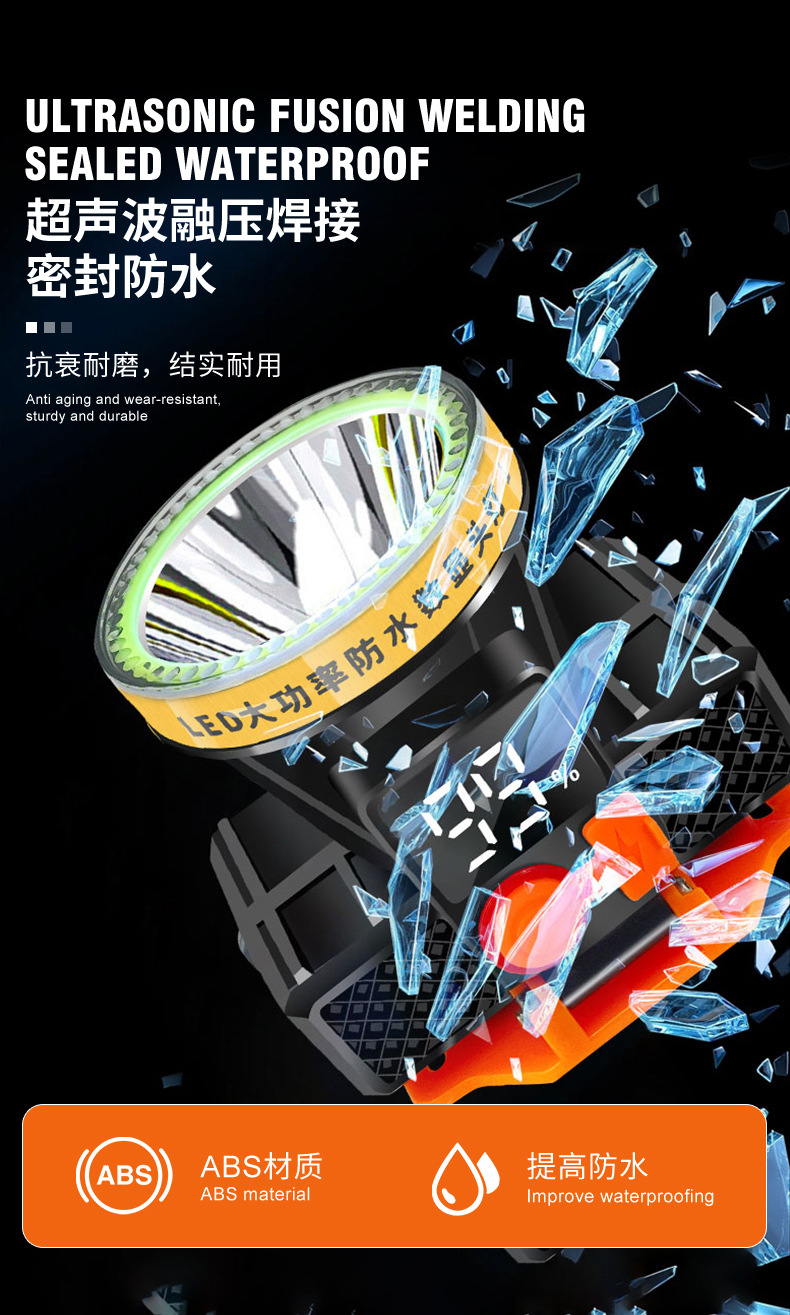 耀火强光头灯长续航20小时大光斑手电筒钓鱼灯赶海作业灯工厂批发详情11