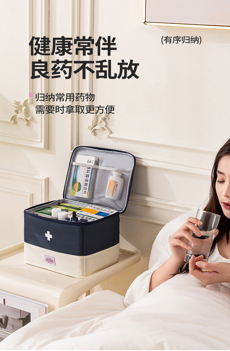 新款折叠药箱大容量分类医疗包防尘防潮急救包旅行家用药品收纳袋详情11