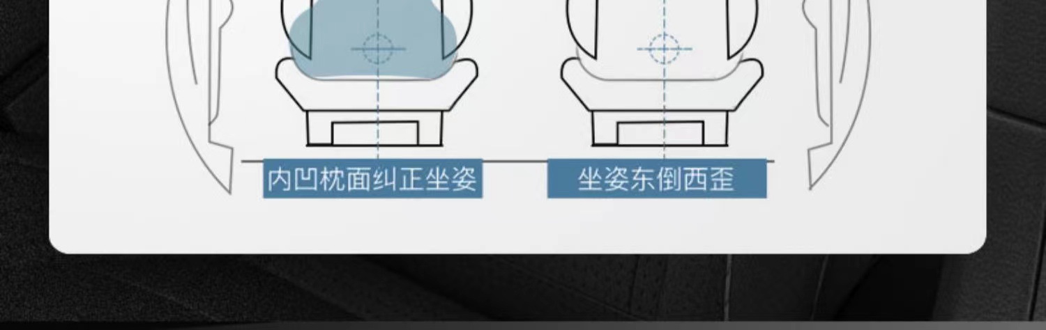 汽车头枕腰靠护肩枕车用枕头车载靠枕记忆棉腰靠背垫家用汽车用品详情5