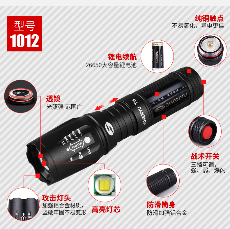 强光手电筒可充电超亮远射户外家用照明灯LED防水探照灯变焦迷你详情11
