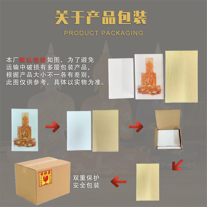 水琉璃佛像合手坐佛跨境热销禅意居家饰工艺品泰式印度佛树脂摆件详情26