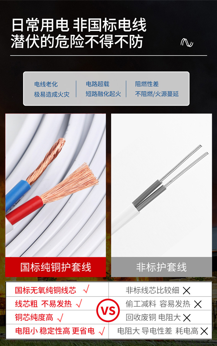 视贝国标RVV扁护套电线1/1.5/4平方BVVB2芯2.5无氧铜软电源线导线详情3