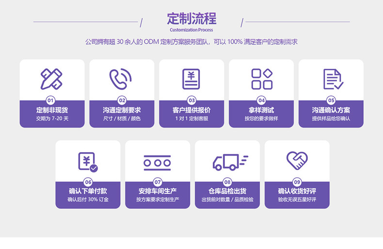 定制跨境台灯床头高级充电卧室美式氛围灯简约轻奢装饰酒吧小夜灯详情23