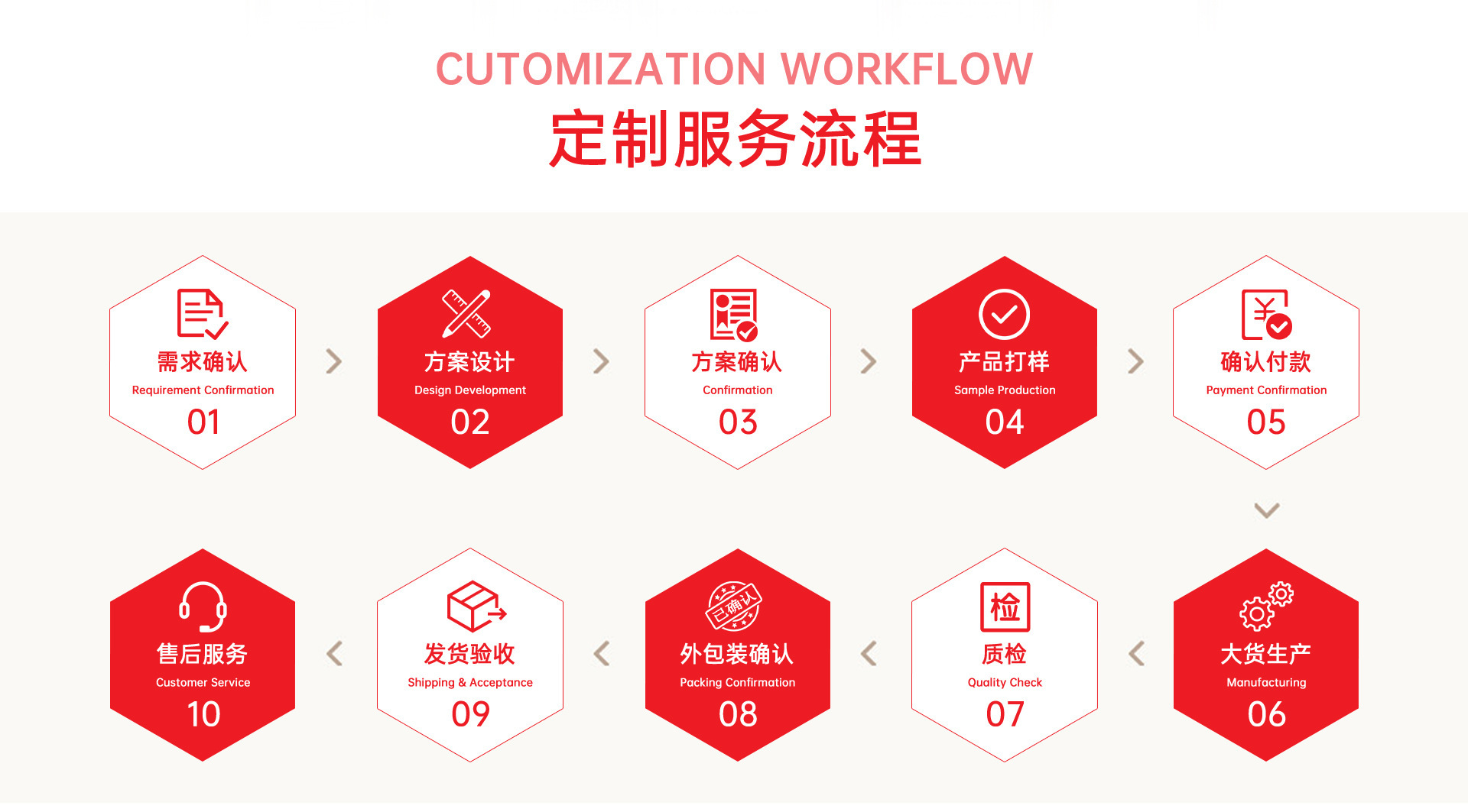 美式高级感皮革餐垫防水防油免洗隔热垫餐桌茶几盘垫杯碗耐脏垫子详情12