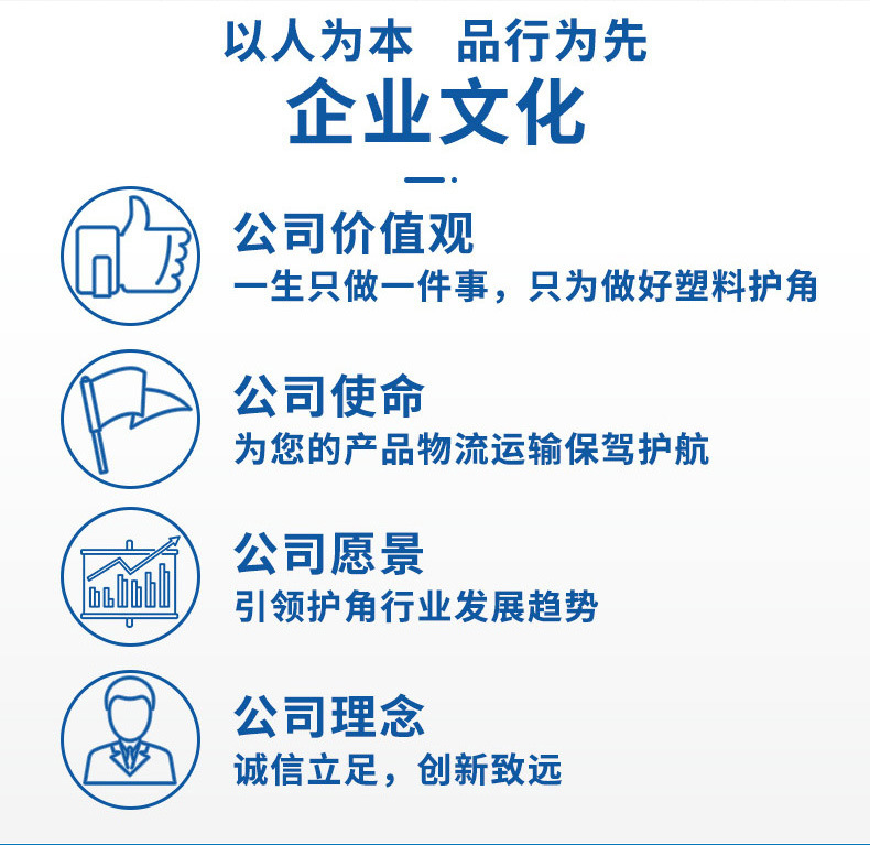 60mm防撞纸箱塑料护角家具包装箱子三面塑胶保护套打包包角黑色详情4