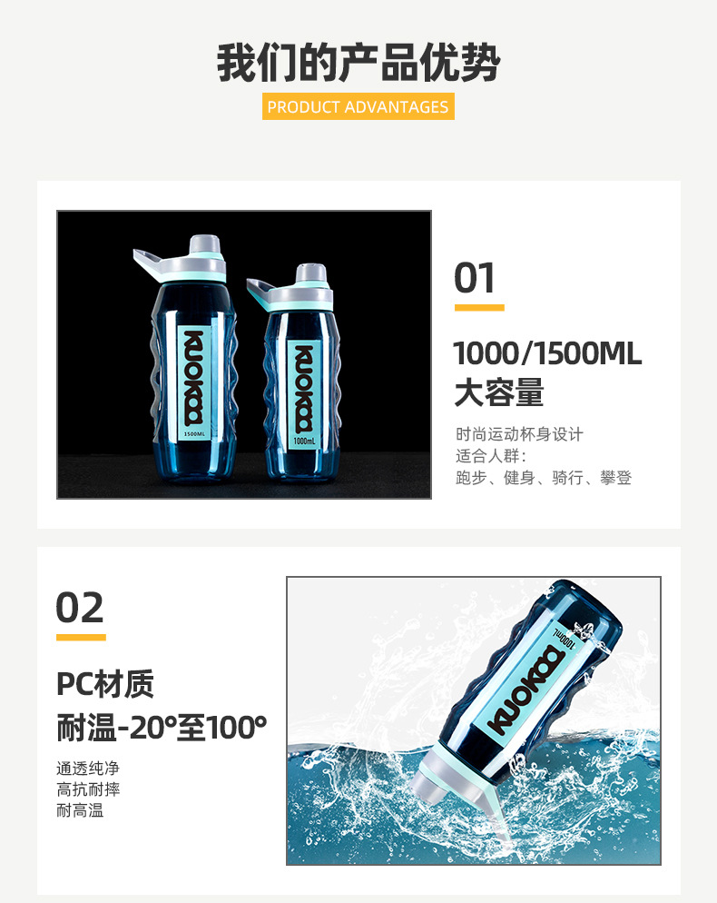 创意水杯学生高颜值塑料健身运动水杯大容量男耐高温便携太空杯详情10