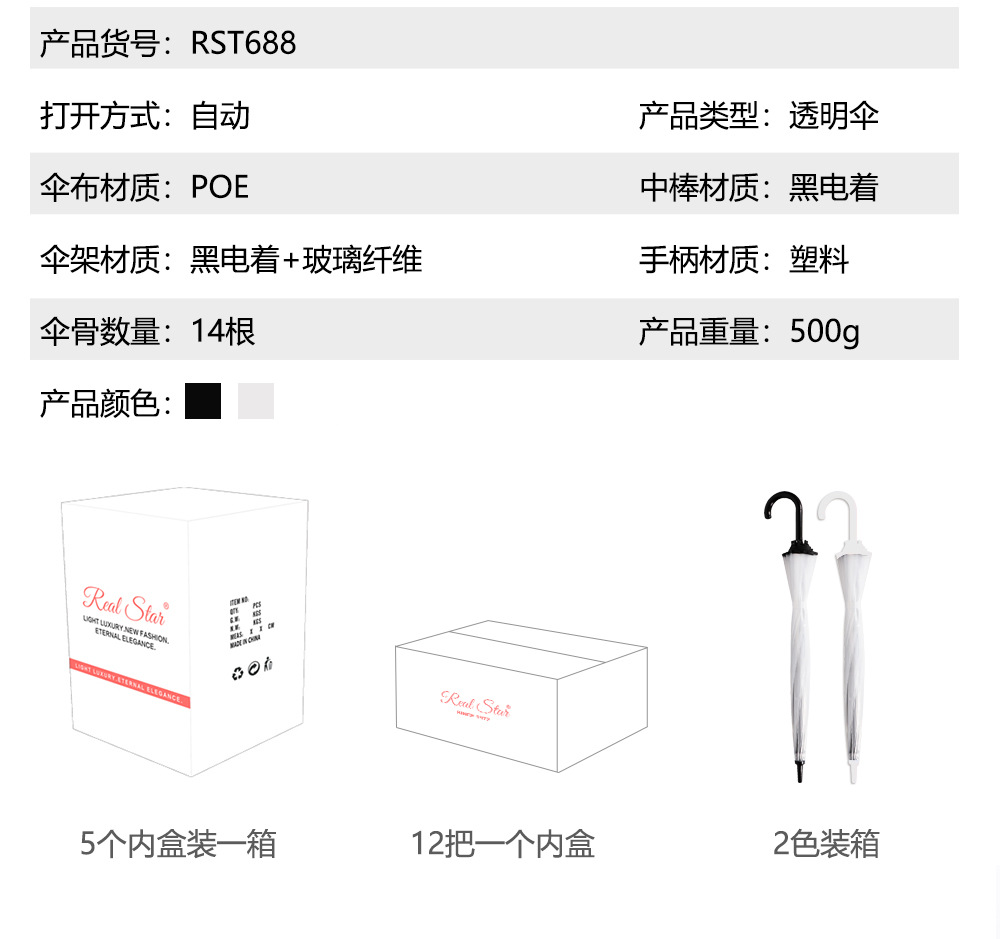 无图案透明伞广告礼品印制伞欧美风格大伞面14骨简约时尚塑料雨伞详情12