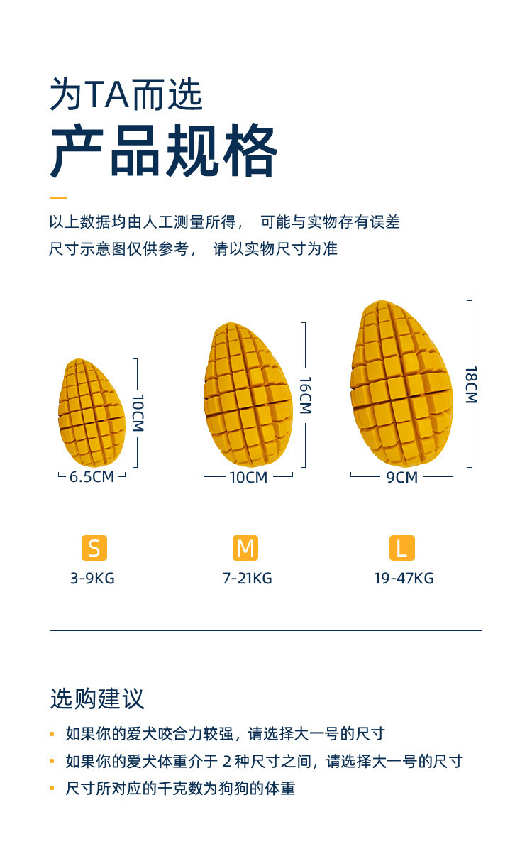 亚马逊跨境宠物爆款大狗狗玩具天然橡胶漏食磨牙洁齿益智发声耐咬详情7