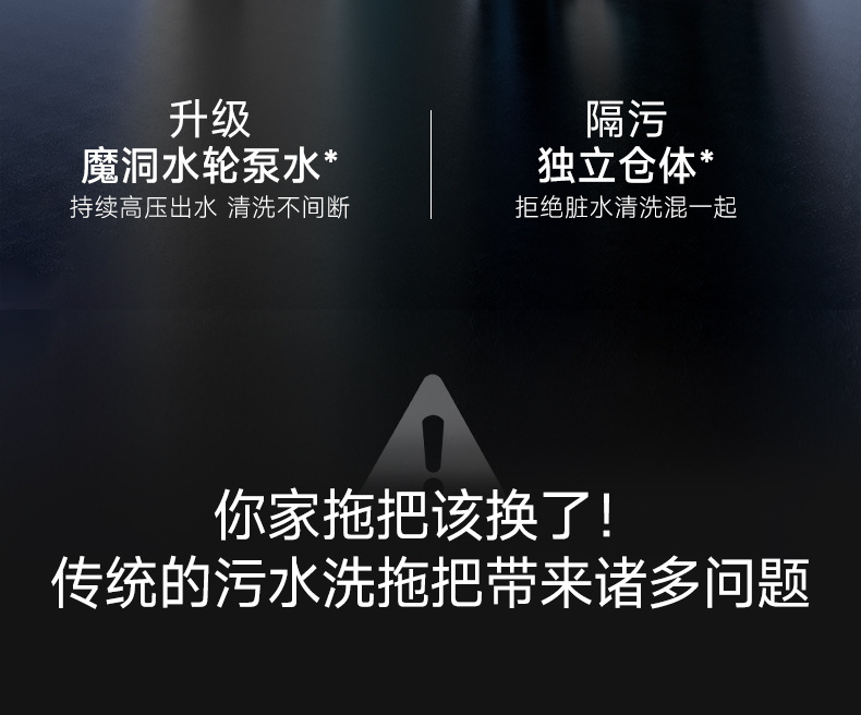 净污分离干湿两用免手洗刮刮家用乐地板清洁拖布平板拖把懒人拖布详情2