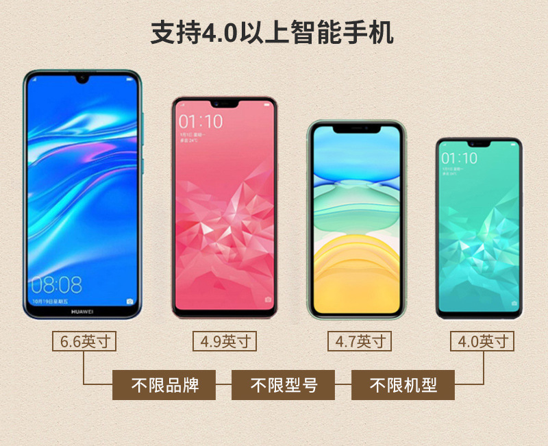 Cross-border new retro mobile phone screen amplifier, integrated pull-out mobile phone amplifier, desktop mobile phone stand pic 15