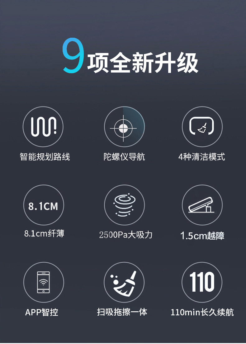 Intelligent sweeping robot, household automatic recharging, voice-controlled sweeping, suction and mopping all-in-one vacuum cleaner, lazy person cleaning machine pic 2