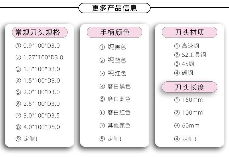 模型组装罗丝刀S2白钢镀钛内六角批头精密航模工具六角螺丝刀套装详情2