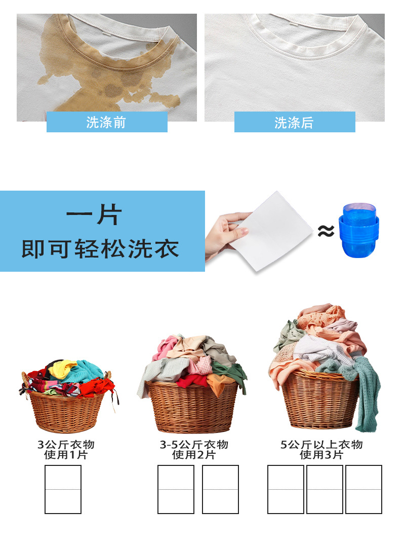 超浓缩洗衣片强效去污温和配方不伤衣物源头工厂现货现发详情6