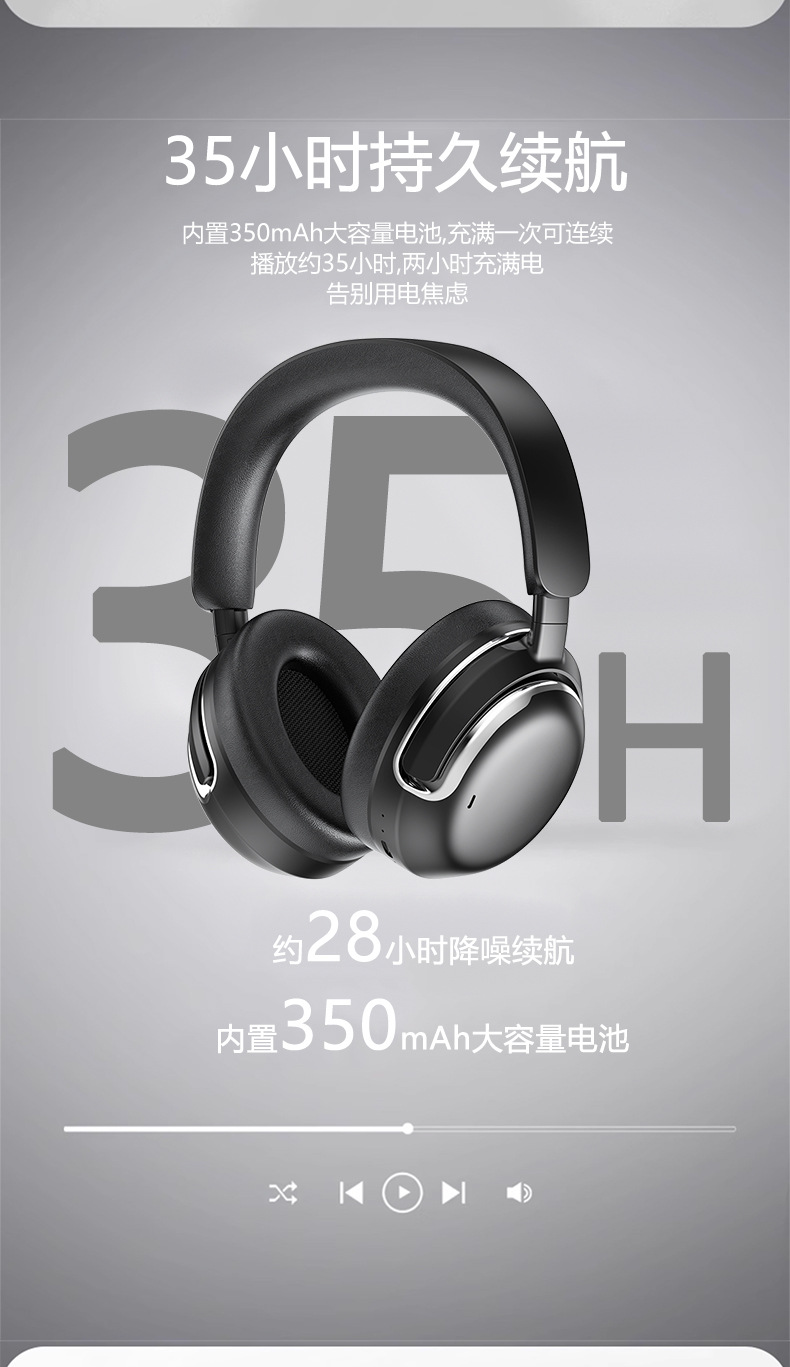 跨境新品M15主动降噪ANC头戴式蓝牙耳机立体包耳长续航私模现货详情9