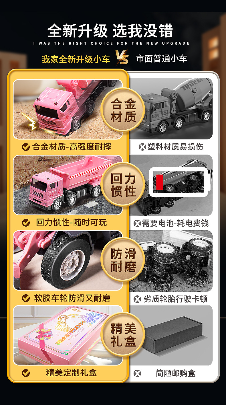 贝杰斯挖掘机合金工程车套装模型男儿童玩具车推土机送礼生日礼物详情24