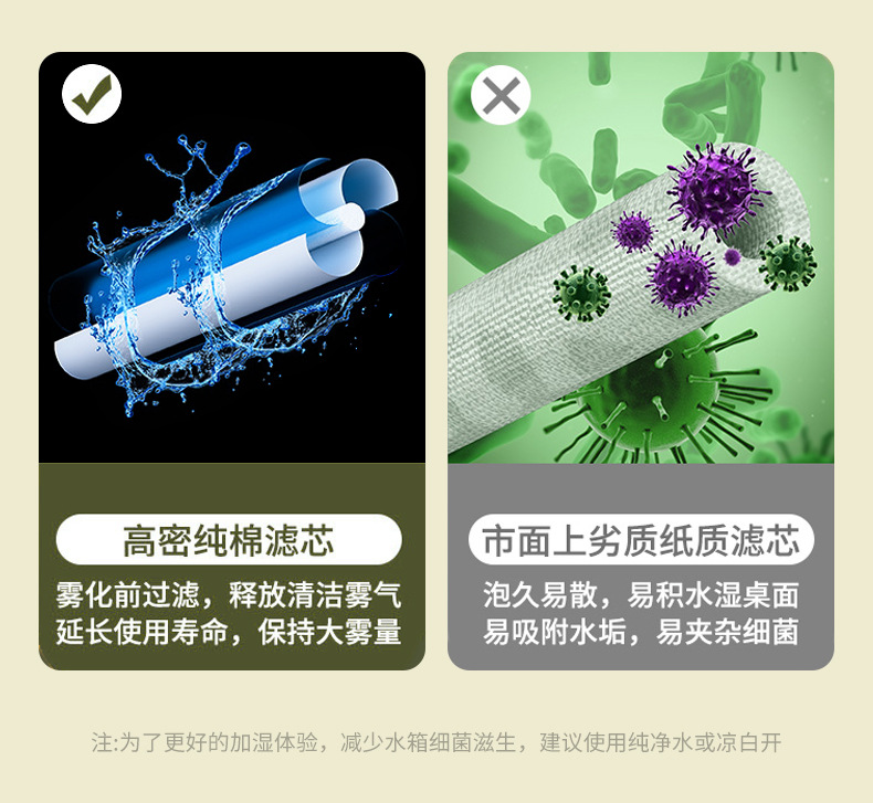 2024新款仿真水滴加湿器家用卧室大容量打雾量便捷式加湿器详情8