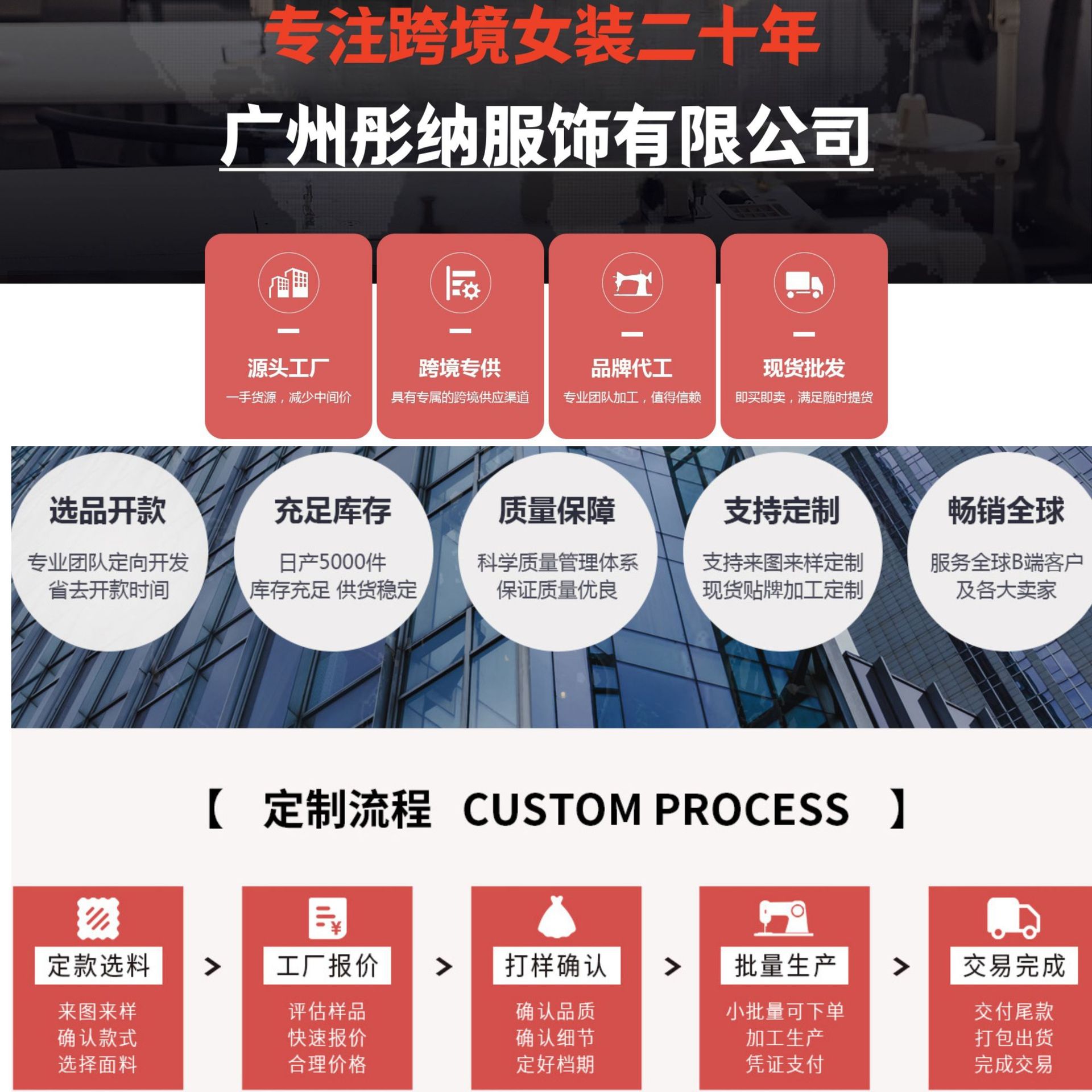 2025春季欧美亚马逊跨境爆款圆领长袖纯色开衫休闲百搭亮片外套女详情2