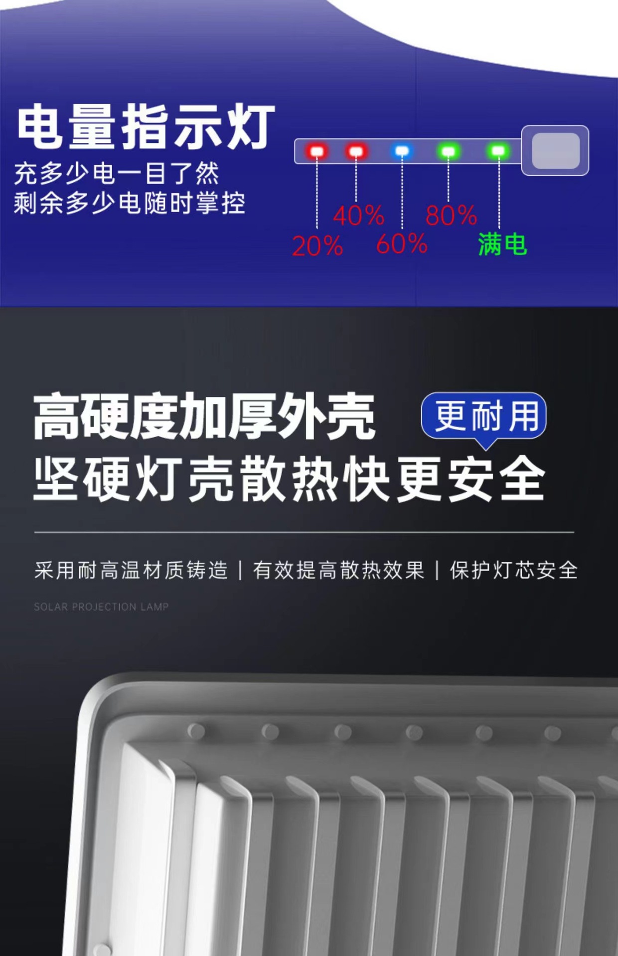 梦之蓝太阳能灯新款家用户外庭院灯四合一投光灯超亮防水照明路灯详情16