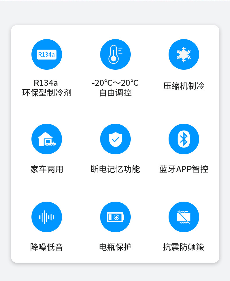 Ice Tiger compressor car refrigerator, suitable for both car and home use, 12V and 24V portable C15 dormitory small refrigerator pic 5