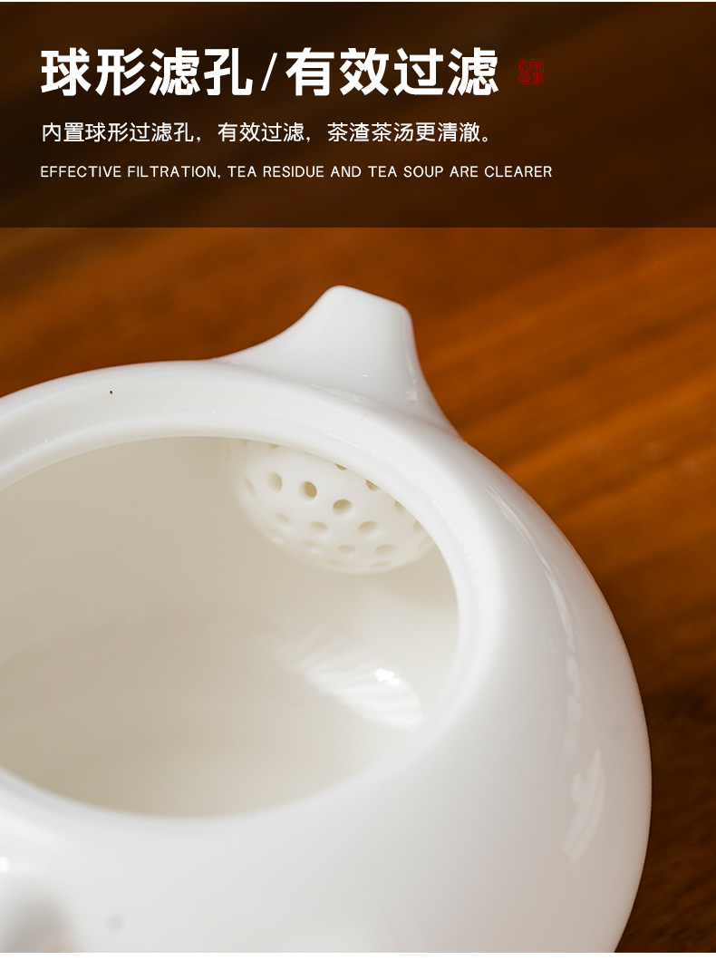 Dehua jade white porcelain tea set, household tea pot, lid, bowl, tea cup, tea tray, complete set of Gongfu tea sets pic 18
