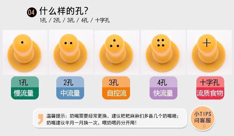 宠物奶瓶幼猫奶瓶猫咪奶瓶小幼犬崽新生奶猫咪狗狗喂奶瓶器软奶嘴详情10